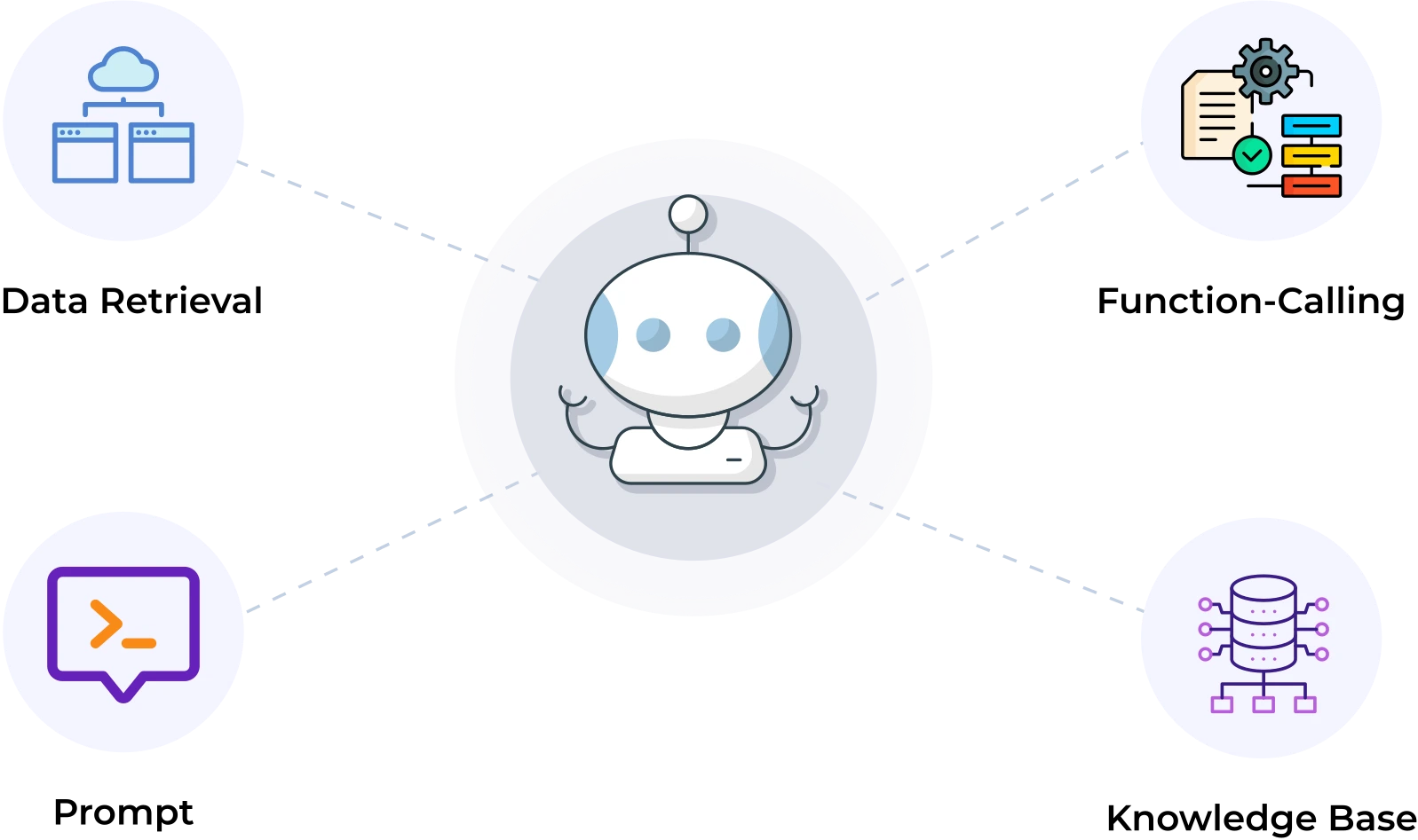 BuildProductionImage