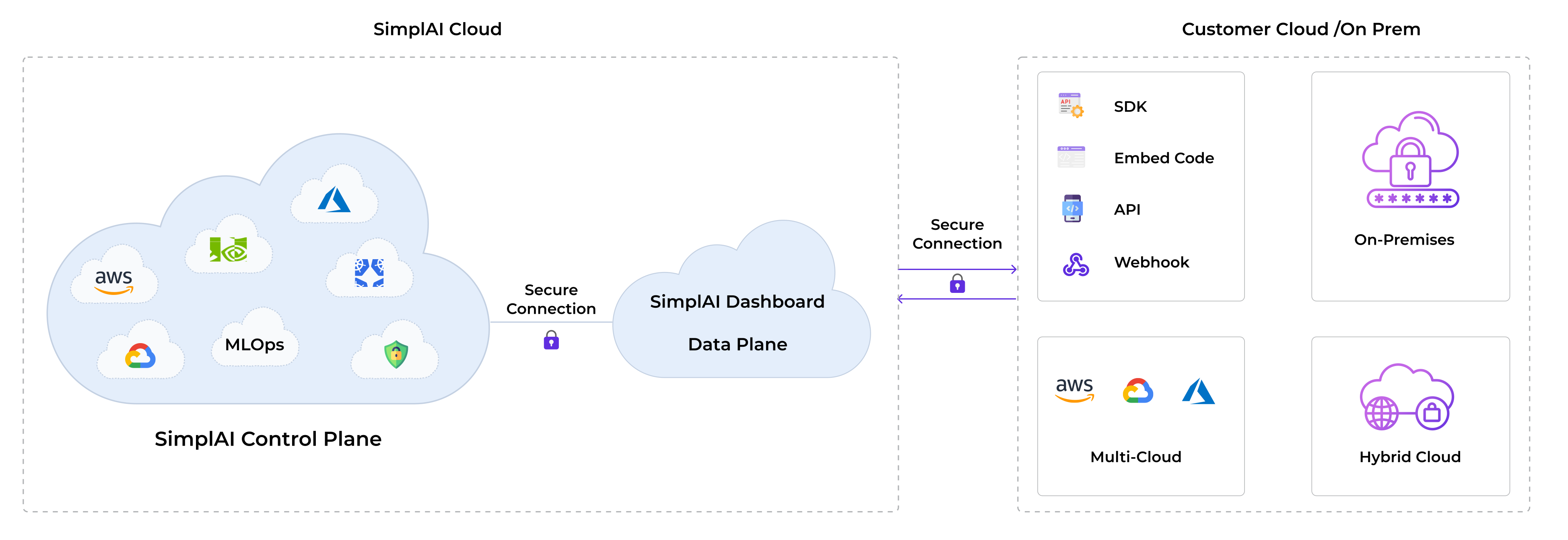 cloud-deploy-icon