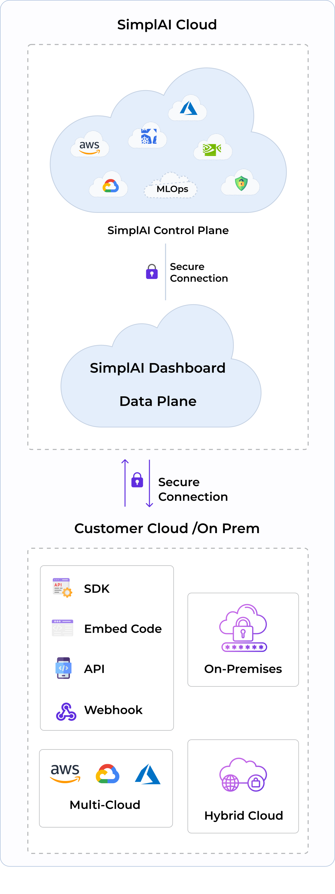 cloud-deploy-icon