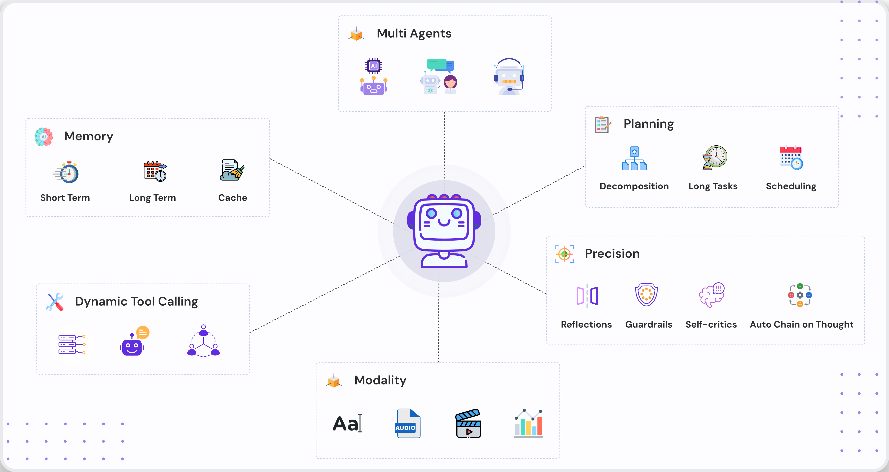 AI-agent-hero-image