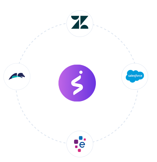 simplai integrates financial stack image