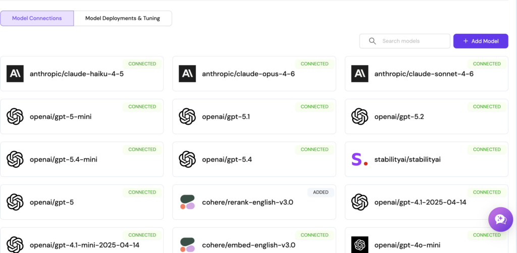 The Model Marketplace, listing GPT-5.6, GPT-5.6 Sol, GPT-5.6 Terra, and GPT-5.6 Luna under OpenAI's 53 available models.